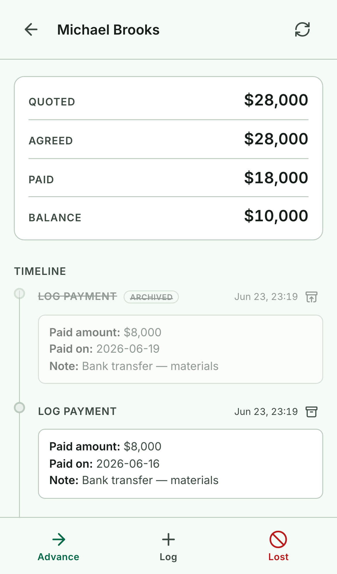 A deal showing Paid $18,000 and Balance $10,000, with a duplicate $8,000 payment in the timeline struck through and tagged Archived