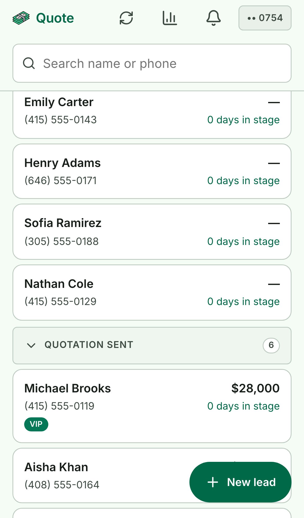 Quote pipeline screen showing deals grouped by stage, each with a customer name, phone, and amount